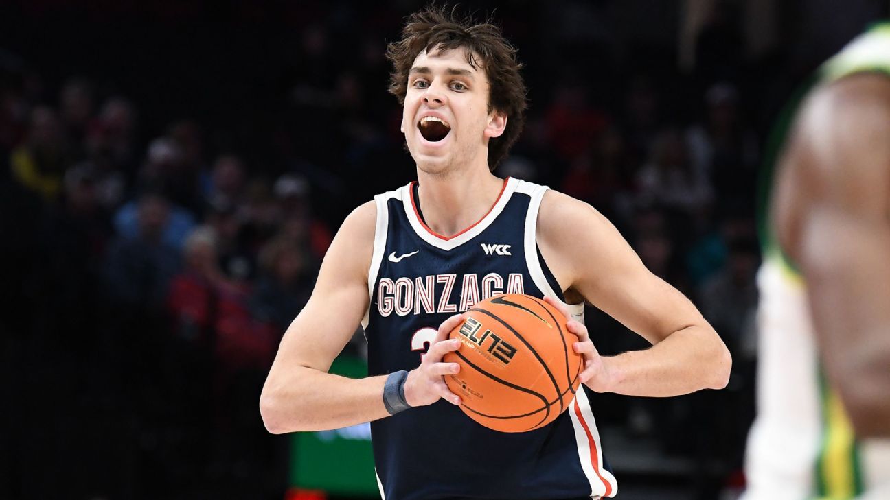 Gonzaga y otros protagonistas: Análisis de los 'mid-majors' ante una nueva temporada