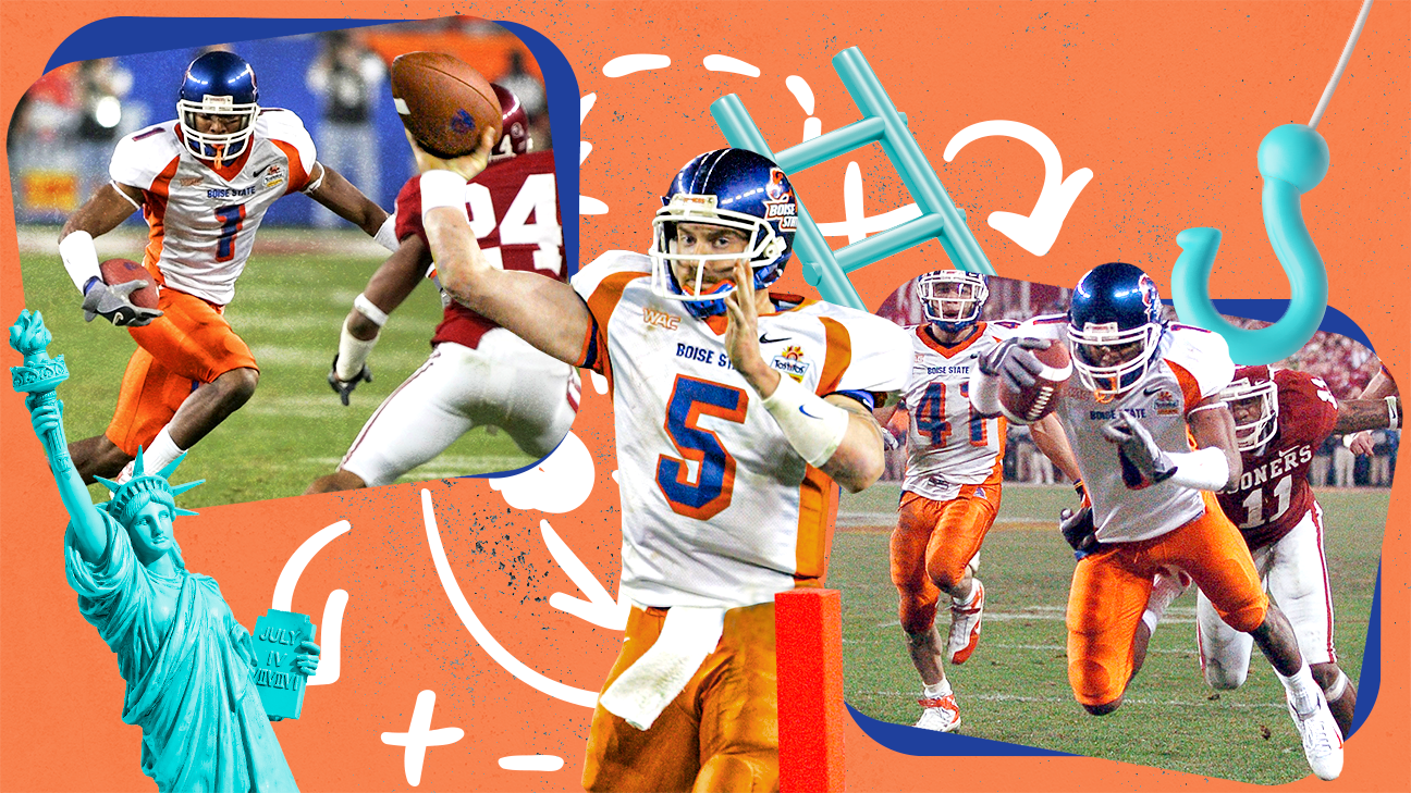 A 20 años de la hazaña: Recordando el legendario Fiesta Bowl de Boise State