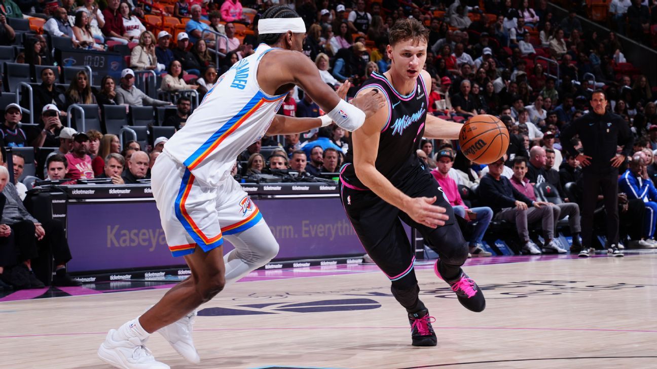 Movimientos clave en la NBA: Extensiones millonarias y sanciones a los Clippers