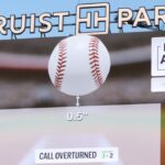 El tiempo promedio de los juegos de la MLB registra un ligero aumento