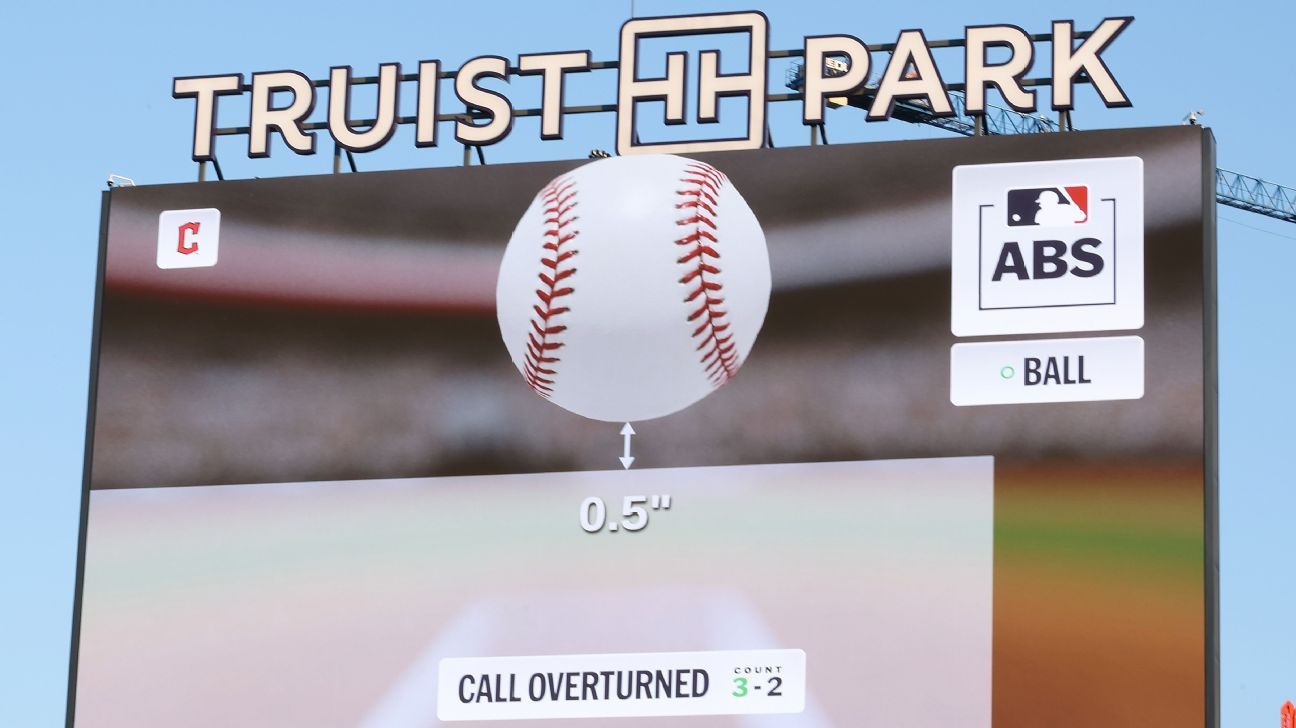 El tiempo promedio de los juegos de la MLB registra un ligero aumento