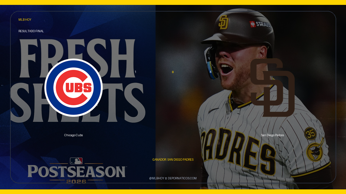 Chicago Cubs 1 – 4 San Diego Padres