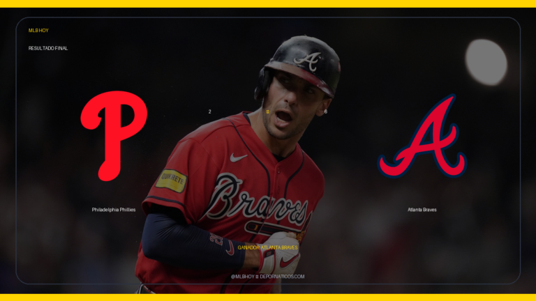 Philadelphia Phillies 2 – 6 Atlanta Braves